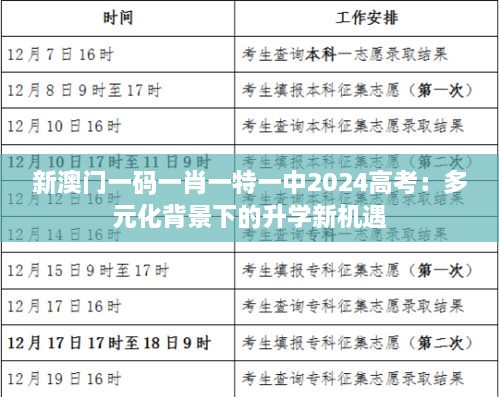 新澳门一码一肖一特一中2025高考：多元化背景下的升学新机遇