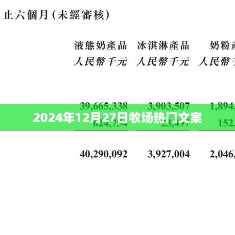 牧场生活，时光荏苒，美好如初（热门文案分享）