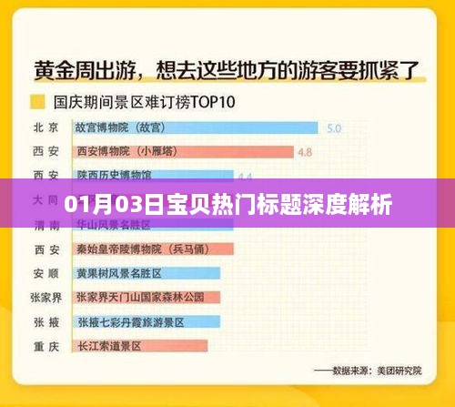 深度解析，揭秘热门背后的秘密