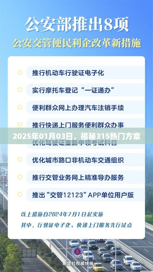 揭秘，2025年3月15日热门方案曝光