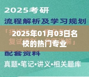 名校热门专业展望，2025年热门专业解析