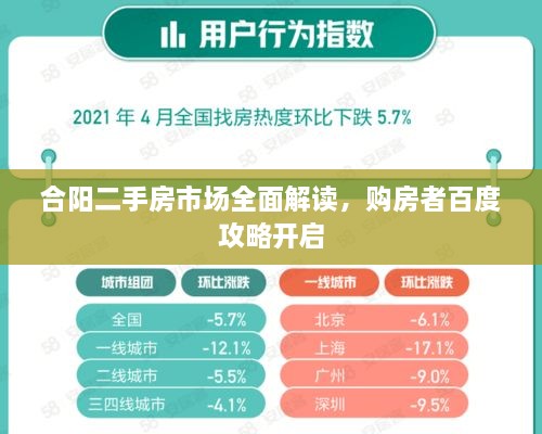合阳二手房市场全面解读，购房者百度攻略开启