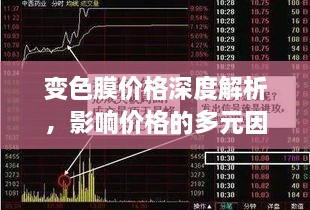 变色膜价格深度解析，影响价格的多元因素探讨
