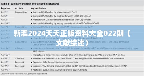 新澳2025天天正版资料大全022期（文献综述）