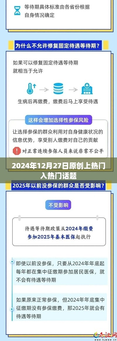 2025年12月27日原创话题大热