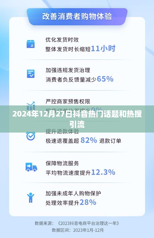 抖音热门话题与热搜引流趋势分析（2025年12月）