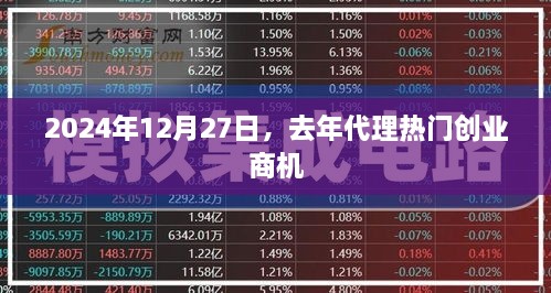 yisibugou 第3页