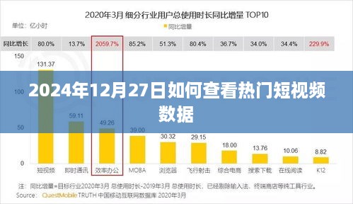 2025年12月27日热门短视频数据查看攻略