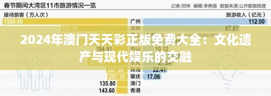 2025年澳门天天彩正版免费大全：文化遗产与现代娱乐的交融