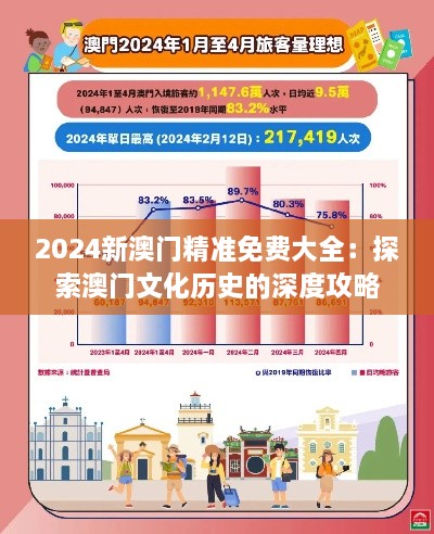 2025新澳门精准免费大全：探索澳门文化历史的深度攻略