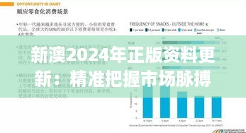 新澳2025年正版资料更新：精准把握市场脉搏