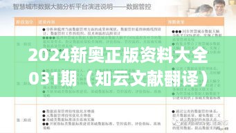 2025新奥正版资料大全031期（知云文献翻译）