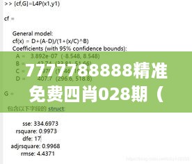 7777788888精准免费四肖028期（论文参考文献）