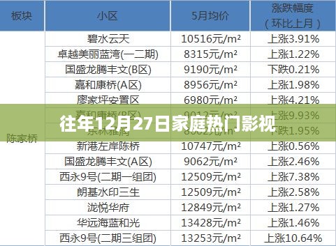 产品中心 第97页