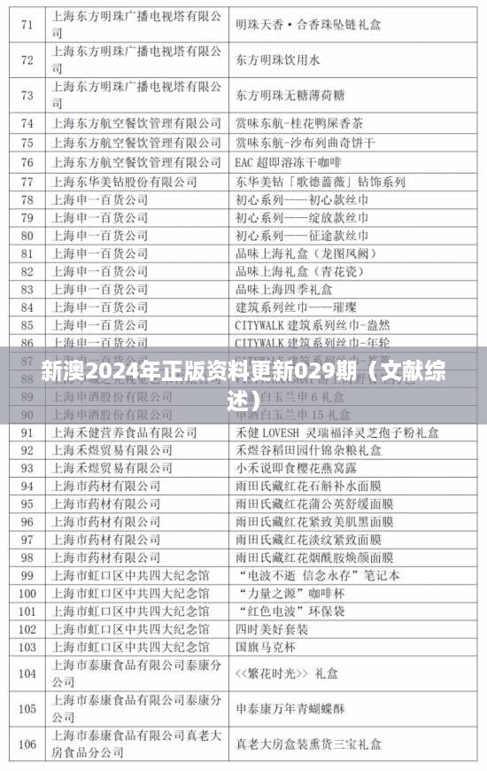 新澳2025年正版资料更新029期（文献综述）