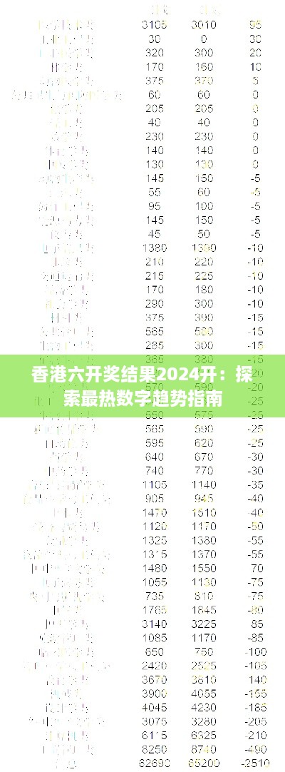 香港六开奖结果2025开：探索最热数字趋势指南