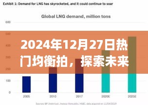 探索未来影视里程碑，热门均衡拍，2025年12月27日