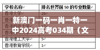 新澳门一码一肖一特一中2025高考034期（文献引用）