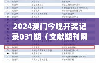 2025澳门今晚开奖记录031期（文献期刊网）