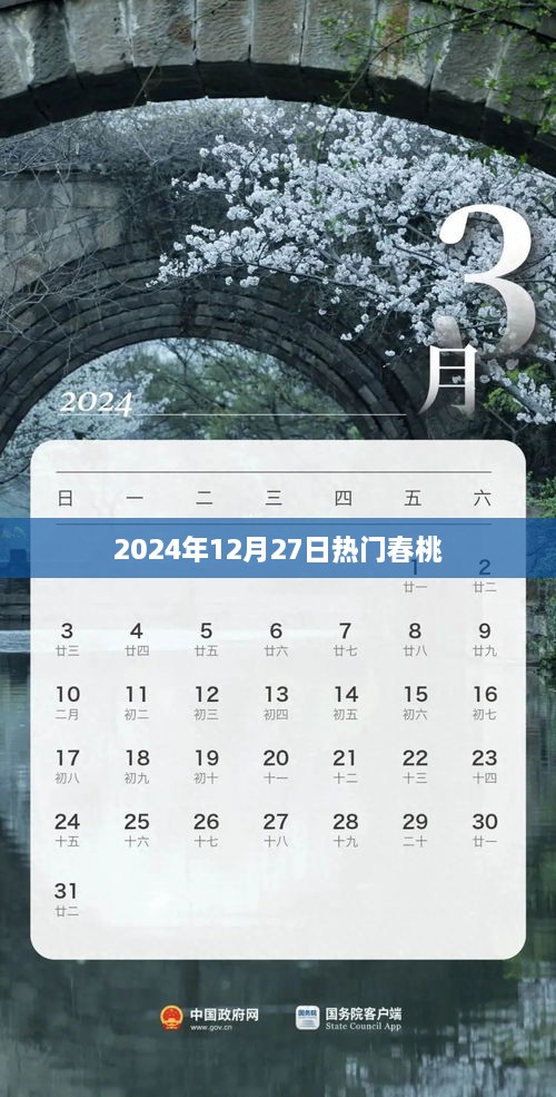 春桃热潮来袭，2025年12月27日热门资讯大揭秘！，符合您要求的字数范围，同时能够吸引用户点击，希望符合您的要求。