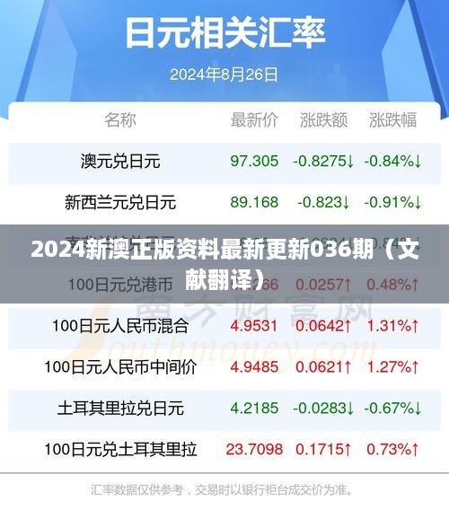 2025新澳正版资料最新更新036期（文献翻译）