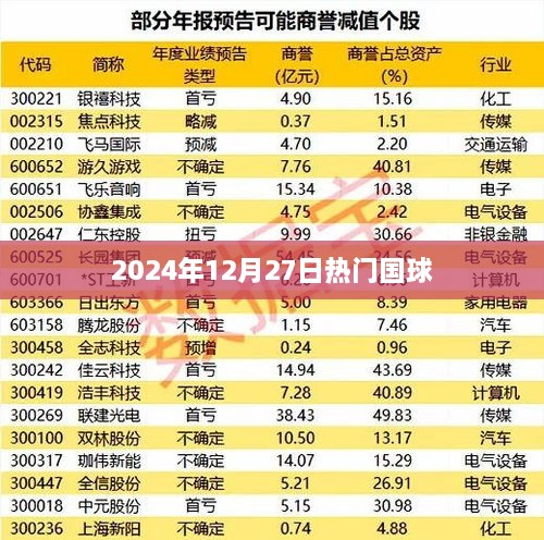2025年12月27日国球热潮涌动