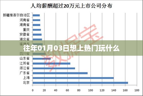 热门游戏推荐，元旦后的新玩法风潮