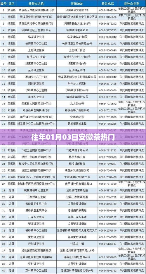 森久 第3页