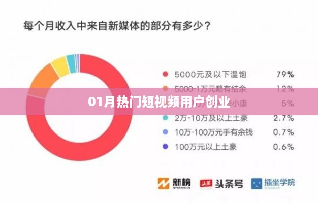 cuzhilanzao 第2页