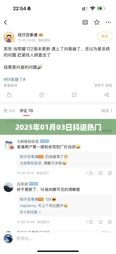 抖逗热潮来袭，2025年1月3日趋势前瞻