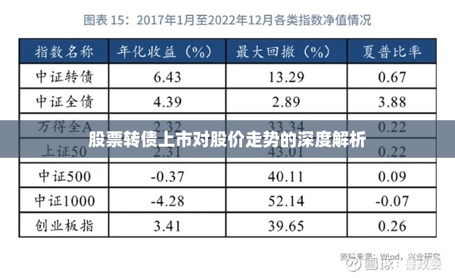 七上八下 第2页