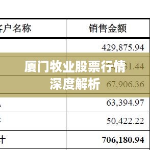 厦门牧业股票行情深度解析