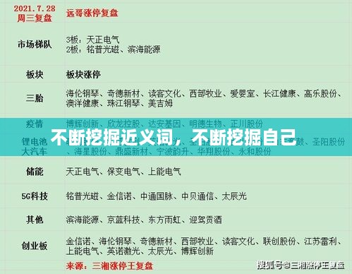 不断挖掘近义词，不断挖掘自己 