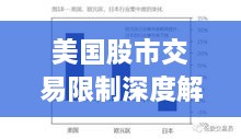 美国股市交易限制深度解析，影响与重要性探究