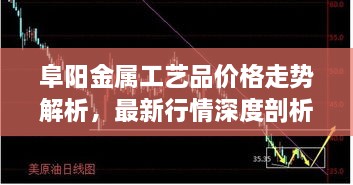 阜阳金属工艺品价格走势解析，最新行情深度剖析