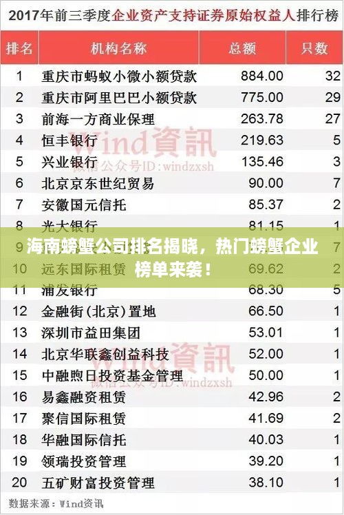 海南螃蟹公司排名揭晓，热门螃蟹企业榜单来袭！