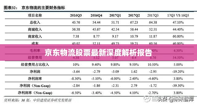 就地取材 第2页