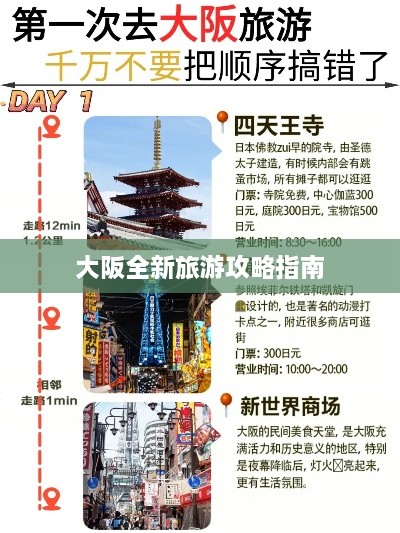大阪全新旅游攻略指南