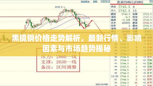 黑镜钢价格走势解析，最新行情、影响因素与市场趋势揭秘