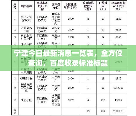 联系我们 第34页