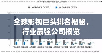 全球影视巨头排名揭秘，行业最强公司概览