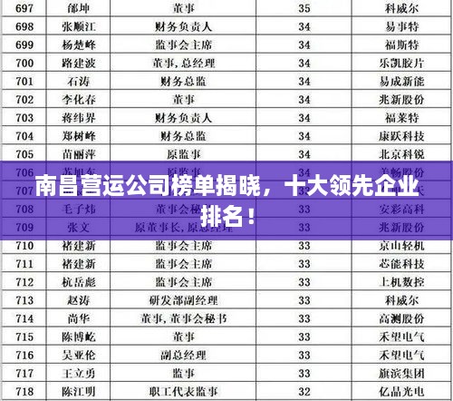 南昌营运公司榜单揭晓，十大领先企业排名！