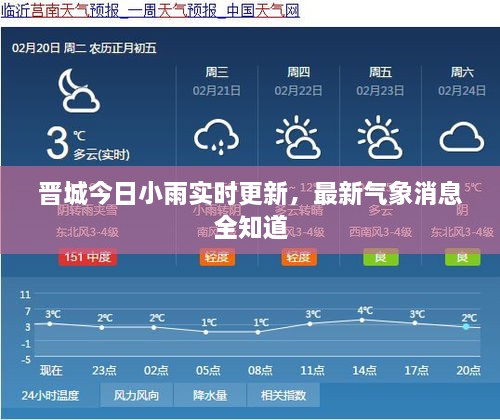 晋城今日小雨实时更新，最新气象消息全知道