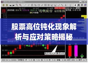 股票高位钝化现象解析与应对策略揭秘