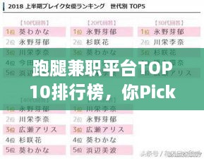 跑腿兼职平台TOP10排行榜，你Pick哪一家？