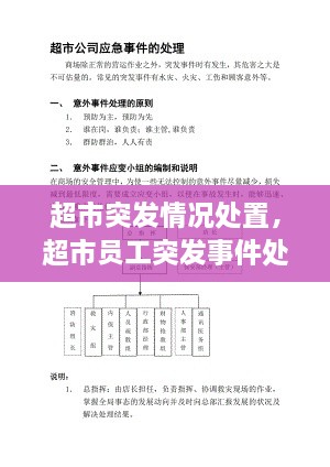 超市突发情况处置，超市员工突发事件处理方案 