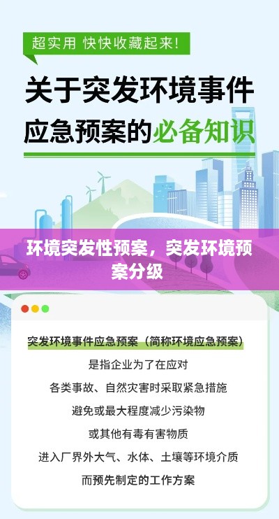环境突发性预案，突发环境预案分级 