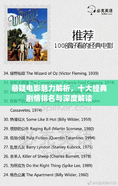 悬疑电影魅力解析，十大经典剧情排名与深度解读