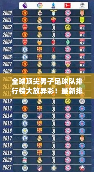 全球顶尖男子足球队排行榜大放异彩！最新排名榜单揭晓！