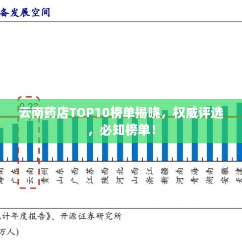 云南药店TOP10榜单揭晓，权威评选，必知榜单！